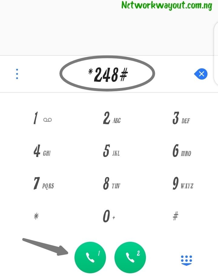 How to Check 9mobile Number
