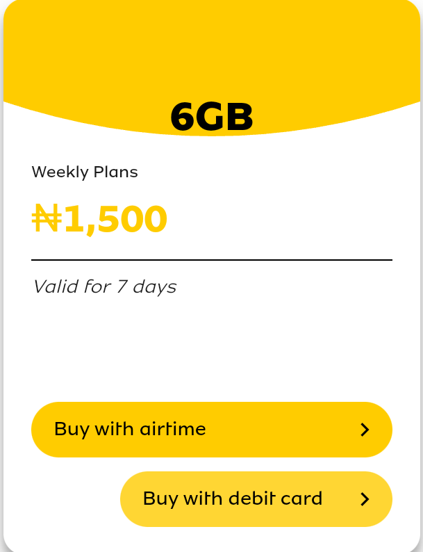 Mtn 1500 for 6GB