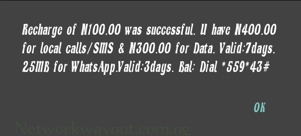 MTN Yafun Yafun Bonus