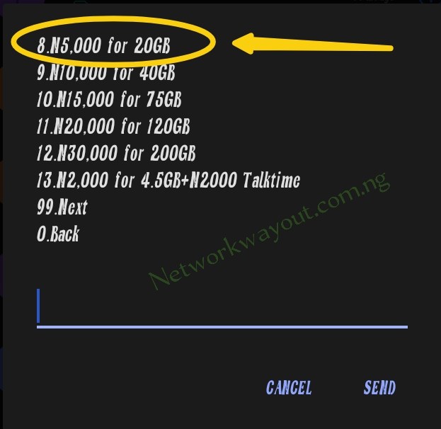 MTN 40GB for 5000