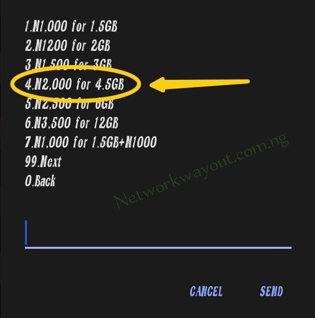 MTN 9GB for 2000