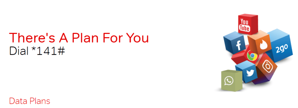 Airtel Data Code