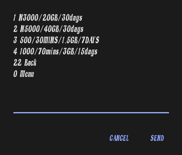 Airtel My Area Data Plan