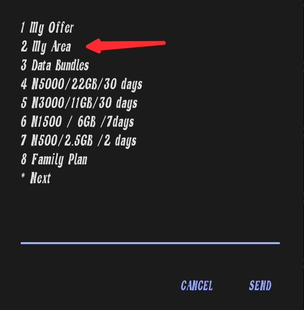 Airtel My Area Data Plan